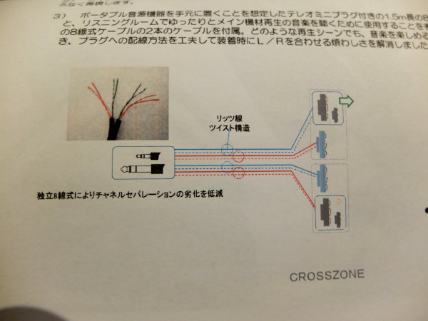 ダイゾー ナチュラル TRIODE トライオード CROSSZONE CZ-1 4ピン