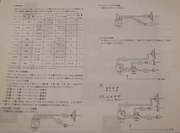 JBL D30085 HARTSFIELD: オーディオショップ店長の日記 JBL D30085 HARTSFIELD: オーディオショップ店長の日記